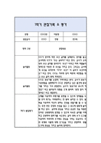 만3세 1학기 관찰일지 / 발달평가-14