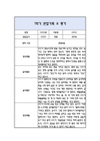 만3세 1학기 관찰일지 / 발달평가-15
