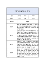 만3세 1학기 관찰일지 / 발달평가-17