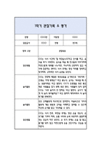 만3세 1학기 관찰일지 / 발달평가-19