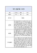 만3세 1학기 관찰일지 / 발달평가-20