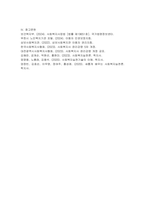 사회복지사와 클라이언트의 관계가 일반적인 인간관계와 다른점을 구체적인 예를 들어 설명하시오-5
