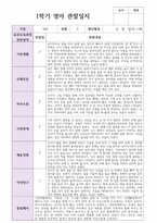 만 1세  10명 1학기  실제현장상황 관찰일지-10