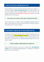 세브란스병원 인턴 의사 면접 합격 자료-3