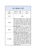 만4세 1학기 관찰일지 / 발달평가-2