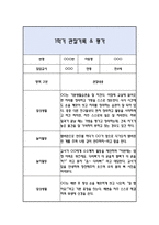 만4세 1학기 관찰일지 / 발달평가-3
