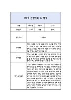 만4세 1학기 관찰일지 / 발달평가-4