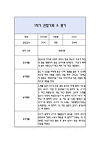 만4세 1학기 관찰일지 / 발달평가-11