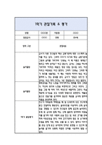 만4세 1학기 관찰일지 / 발달평가-14