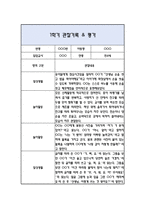 만4세 1학기 관찰일지 / 발달평가-15