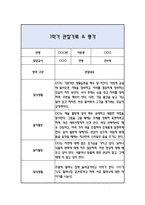 만4세 1학기 관찰일지 / 발달평가-19