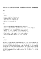 [아이쓰리시스템 자기소개서] 구매 부문(2026신입) 자소서와 i3system면접-1