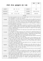 만1세 10명 1학기 실제 대면 상담 적용 부모 상담일지-7