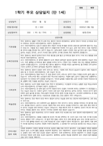 만1세 10명 1학기 실제 대면 상담 적용 부모 상담일지-10