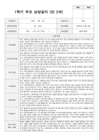 만2세 12명 1학기 실제 대면 상담 적용 부모 상담일지-2
