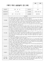 만2세 12명 1학기 실제 대면 상담 적용 부모 상담일지-4