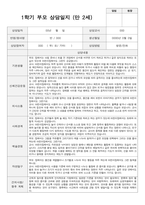 만2세 12명 1학기 실제 대면 상담 적용 부모 상담일지-5