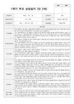 만2세 12명 1학기 실제 대면 상담 적용 부모 상담일지-10