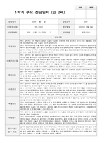 만2세 12명 1학기 실제 대면 상담 적용 부모 상담일지-12