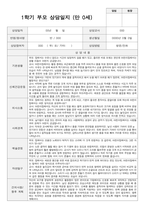 만 0세 6명 1학기 실제 대면 상담 적용 부모 상담일지-2