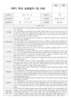 만 0세 6명 1학기 실제 대면 상담 적용 부모 상담일지-6