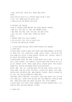 (2026학년도 1학기, 기말과제물, 도시웰빙농업) 1. 도시공원 내에서 도시농업 활동이 진행되는 사례들을 설명하라 2. 계절별로 실내식물을 관리할 때 주의해야 할 점을 설명하라 3. 아쿠아포닉스의 원리를 설명하라 4. 치유농업 자원의 세 가지 유형의 특징을 설명하라 5. 도시농업 창업의 필요성을 사회적 경제적 측면에서 각각-7