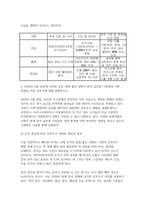국제경영학 2026년 1학기 방송통신대 기말) 과거 중동 정세 불안 상황의 사례를 조사하여 해당 시기의 상황이 한국 글로벌 기업에게 어떤 영향을 미쳤는지 데이터를 바탕으로 설명 2026년 2월 28일에 시작된 중동 정세 불안 상황이 한국 글로벌 기업에게 어떤 영향을 미칠 것인지에 대해 설명-7