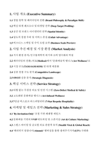 [산후조리원 창업사업계획서] 사업개요에서 사업추진배경 및 마케팅전략과 실행 전략 등을 한번에 담은 프리미엄 산후조리원 창업사업계획서-2