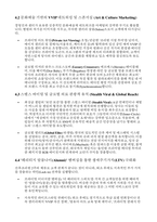 [산후조리원 창업사업계획서] 사업개요에서 사업추진배경 및 마케팅전략과 실행 전략 등을 한번에 담은 프리미엄 산후조리원 창업사업계획서-11
