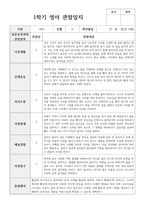 실제 사례 관찰일지 만 0세 7명 1학기 관찰일지와 해석-3