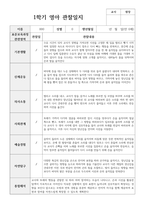 실제 사례 관찰일지 만 0세 7명 1학기 관찰일지와 해석-7