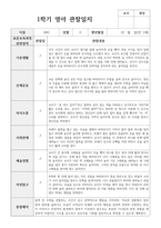실제 사례 관찰일지 만 1세 10명 1학기 관찰일지와 해석-2