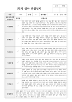 실제 사례 관찰일지 만 1세 10명 1학기 관찰일지와 해석-3