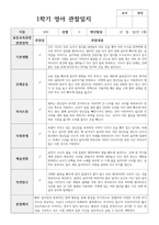 실제 사례 관찰일지 만 1세 10명 1학기 관찰일지와 해석-4