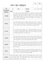 실제 사례 관찰일지 만 1세 10명 1학기 관찰일지와 해석-5