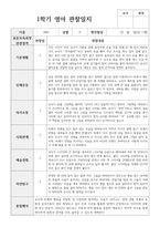 실제 사례 관찰일지 만 1세 10명 1학기 관찰일지와 해석-7