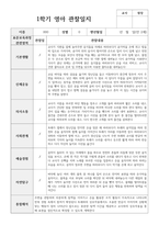 실제 사례 관찰일지 만 2세 12명 1학기 관찰일지와 해석-9