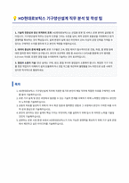 HD현대로보틱스 기구양산설계 자기소개서-1
