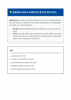 경동엔지니어링 도시계획 자기소개서-1