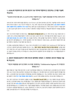 ASML코리아 Technical Support Engineer 자기소개서-3
