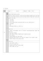 결장암 case study 케이스 스터디 간호진단5개 간호과정2개 A+-20