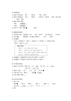 추간판 장애 (디스크) case study 케이스 스터디 간호진단6개 간호과정6개 A+-7