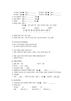 추간판 장애 (디스크) case study 케이스 스터디 간호진단6개 간호과정6개 A+-8