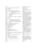 추간판 장애 (디스크) case study 케이스 스터디 간호진단6개 간호과정6개 A+-13