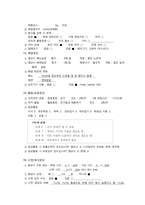 급성 신손상 Acute Kidney Injury(AKI) case study 케이스 스터디 간호진단6개 간호과정6개 A+-3