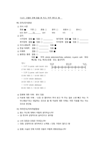 급성 신손상 Acute Kidney Injury(AKI) case study 케이스 스터디 간호진단6개 간호과정6개 A+-4