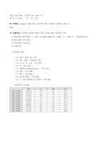 자궁근종 Leiomyoma of uterus case study 케이스 스터디 간호진단5개 간호과정1개 A+-5