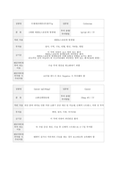 자궁근종 Leiomyoma of uterus case study 케이스 스터디 간호진단5개 간호과정1개 A+-14