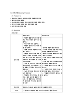 우울증 case study 케이스 스터디 간호진단5개 간호과정2개 A+-9