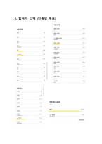 [2027 대비] 2026 가톨릭대학교 부천성모병원 신규간호사 합격 자기소개서+합격TIP (합격인증O, 스펙O)-4